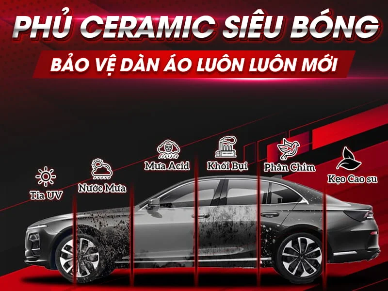 Phủ Ceramic Hay Dán PPF 4 phu ceramic o to 2