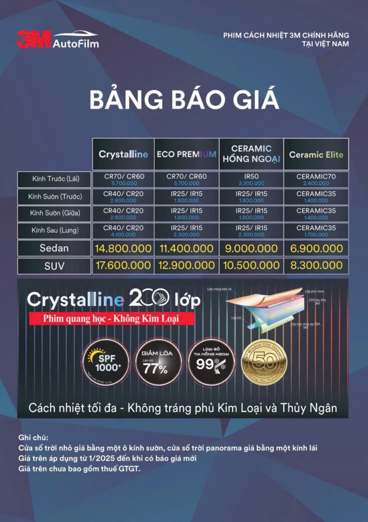 bang gia film cach nhiet 3m 1
