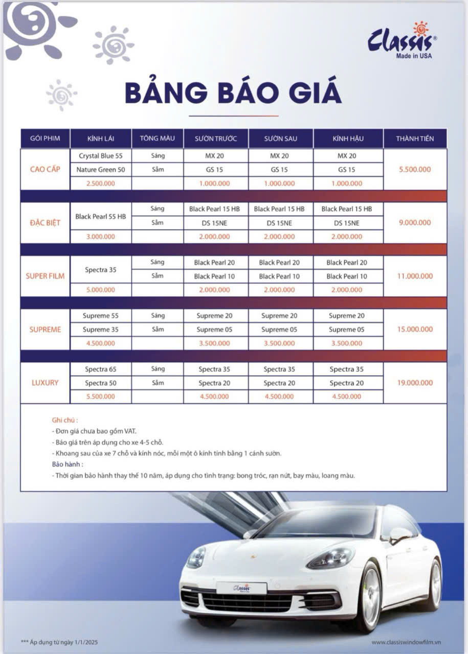 bảng giá phim cách nhiệt classis 2025 bang gia phim cach nhiet classis 2025 1